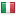 italianotizie.it hosted country